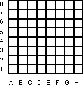 Figura 1. Una scacchiera