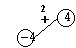 Figura 4. Scelta del lato 4